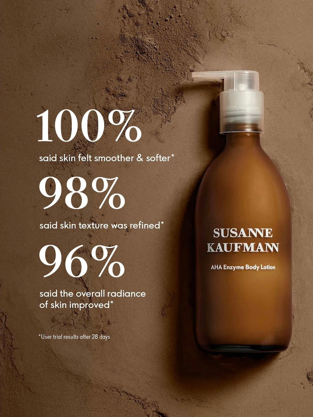 User Trial Susanne Kaufmann AHA Enzyme Body Lotion