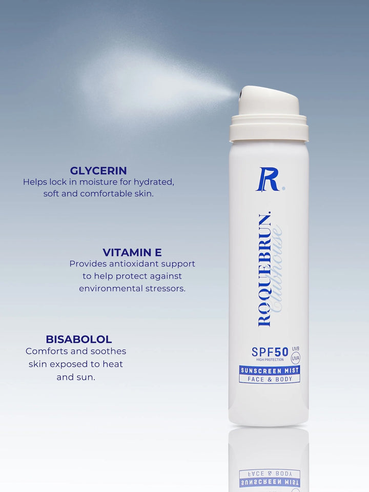 Sunscreen Mist SPF50