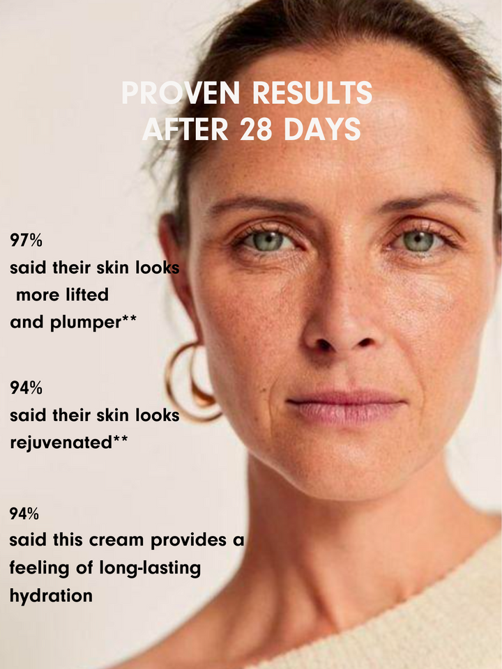 Advanced Anti-Ageing Rich Cream
