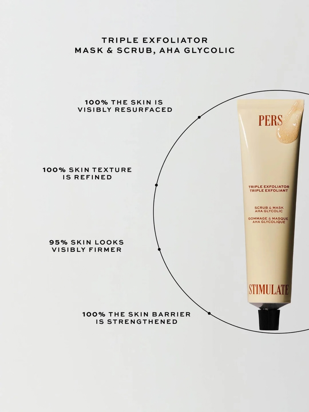 A skincare tube labeled PERS TRIPLE EXFOLIATOR MASK & SCRUB, AHA GLYCOLIC is shown on a light gray background with marketing text around it. The tube is cream-colored with red text and a black cap, and the image includes claims such as '100% THE SKIN IS VISIBLY RESURFACED' and '95% SKIN LOOKS VISIBLY FIRMER'.