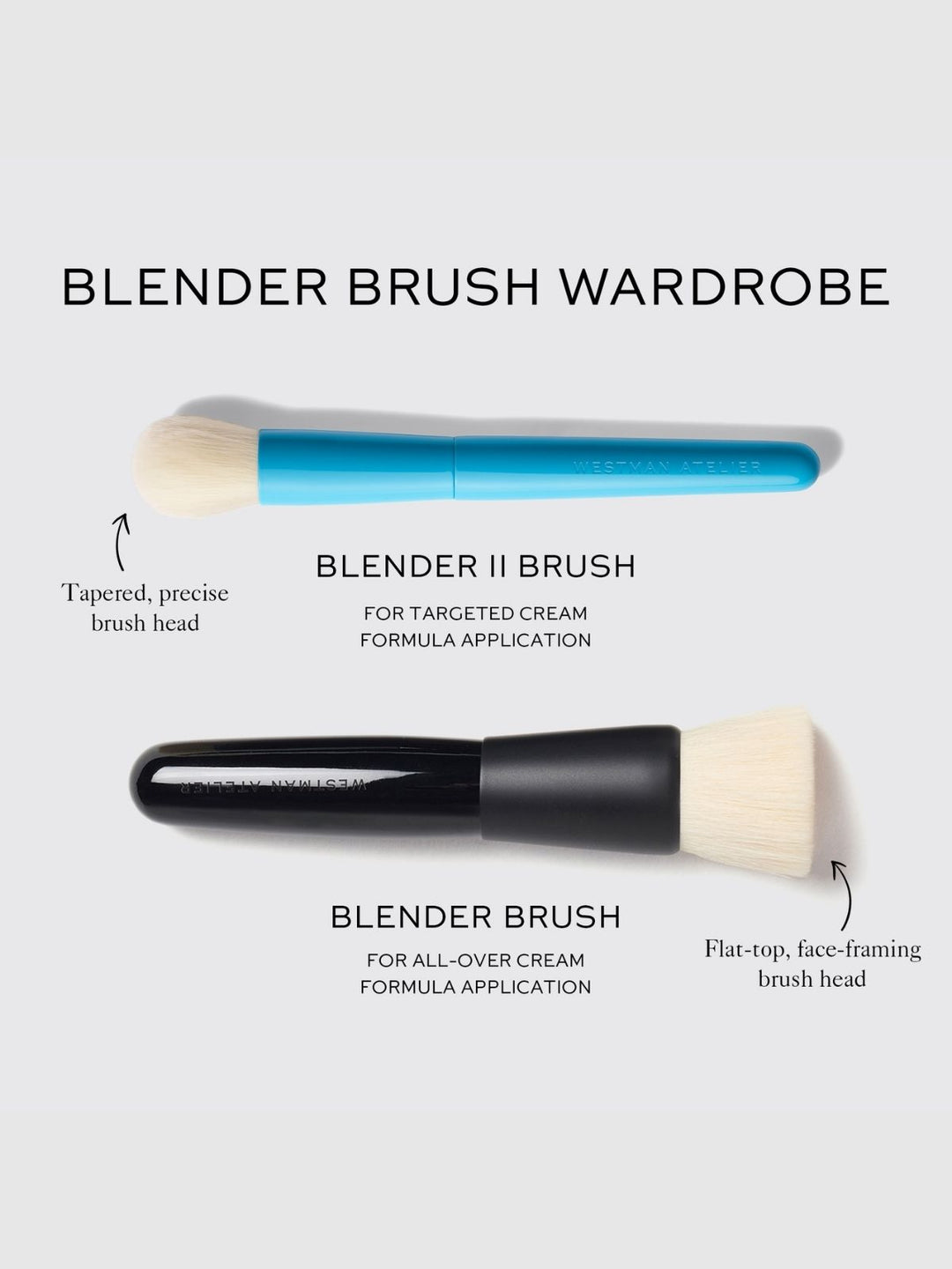 Two Westman Atelier makeup brushes with text describing their uses on a light gray background.