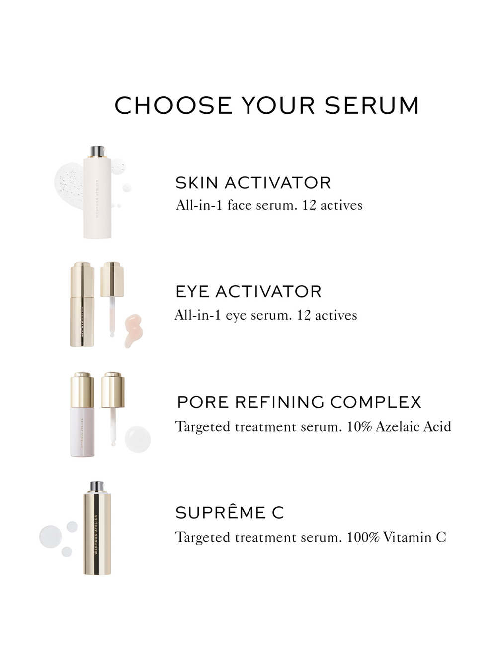 Cosmetic serum product lineup with descriptions on a white background