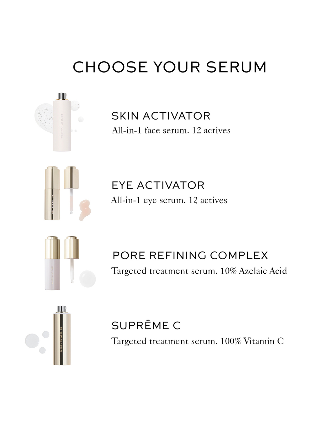 Cosmetic serum product lineup with descriptions on a white background